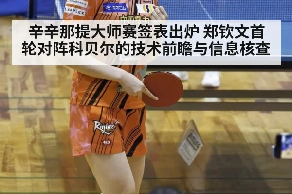 辛辛那提大师赛签表出炉 郑钦文首轮对阵科贝尔的技术前瞻与信息核查